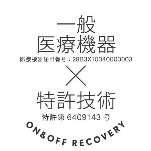特許技術
